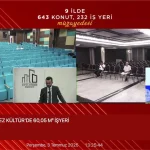 kultur-mahallesi-toki-konutlari-muzayede-3