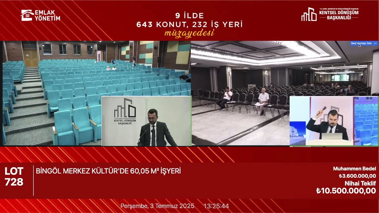 TOKİ’den Rekor Satış: Metrekaresi 175 Bin TL!