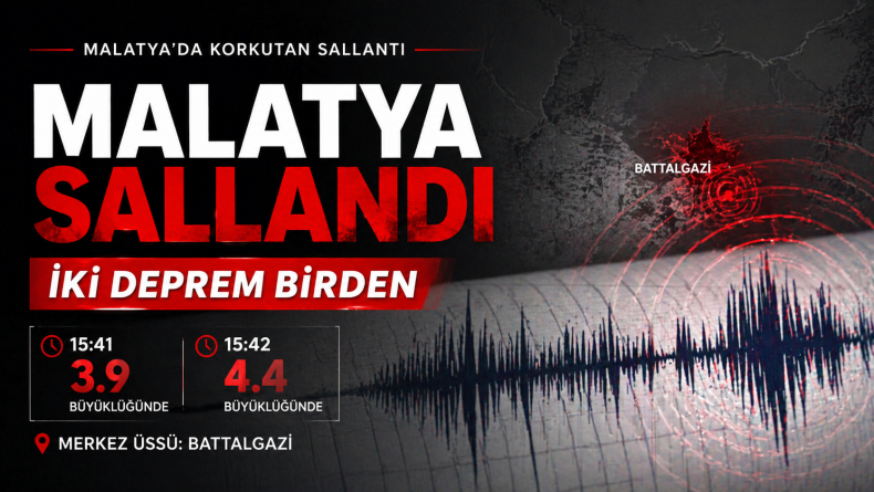 Art Arda Gelen Depremler Tedirgin Etti