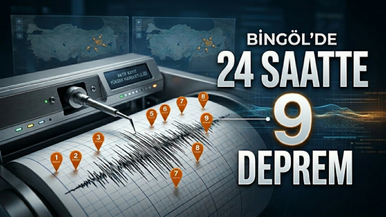 Bingöl’de 24 Saatte 9 Artçı Sarsıntı Kaydedildi