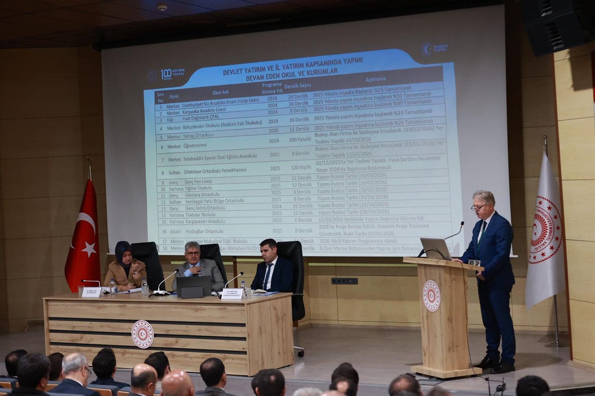 Bingöl’de 37 Milyarlık Yatırım Mesaisi