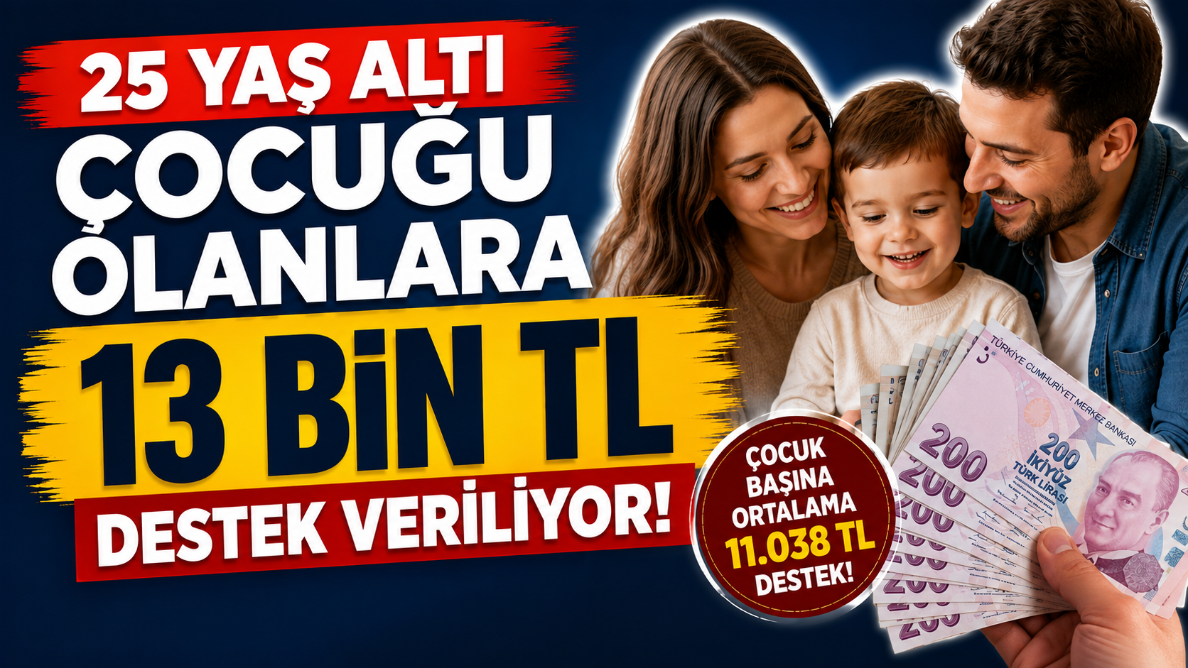 25 Yaş Altı Çocuğu Olanlara 13 Bin TL Destek Veriliyor
