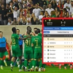 Amedspor, Beşiktaş’ı Sahasında 3-2 Yenerek Liderliğe Yükseldi