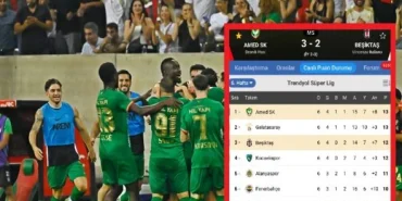Amedspor, Beşiktaş’ı Sahasında 3-2 Yenerek Liderliğe Yükseldi
